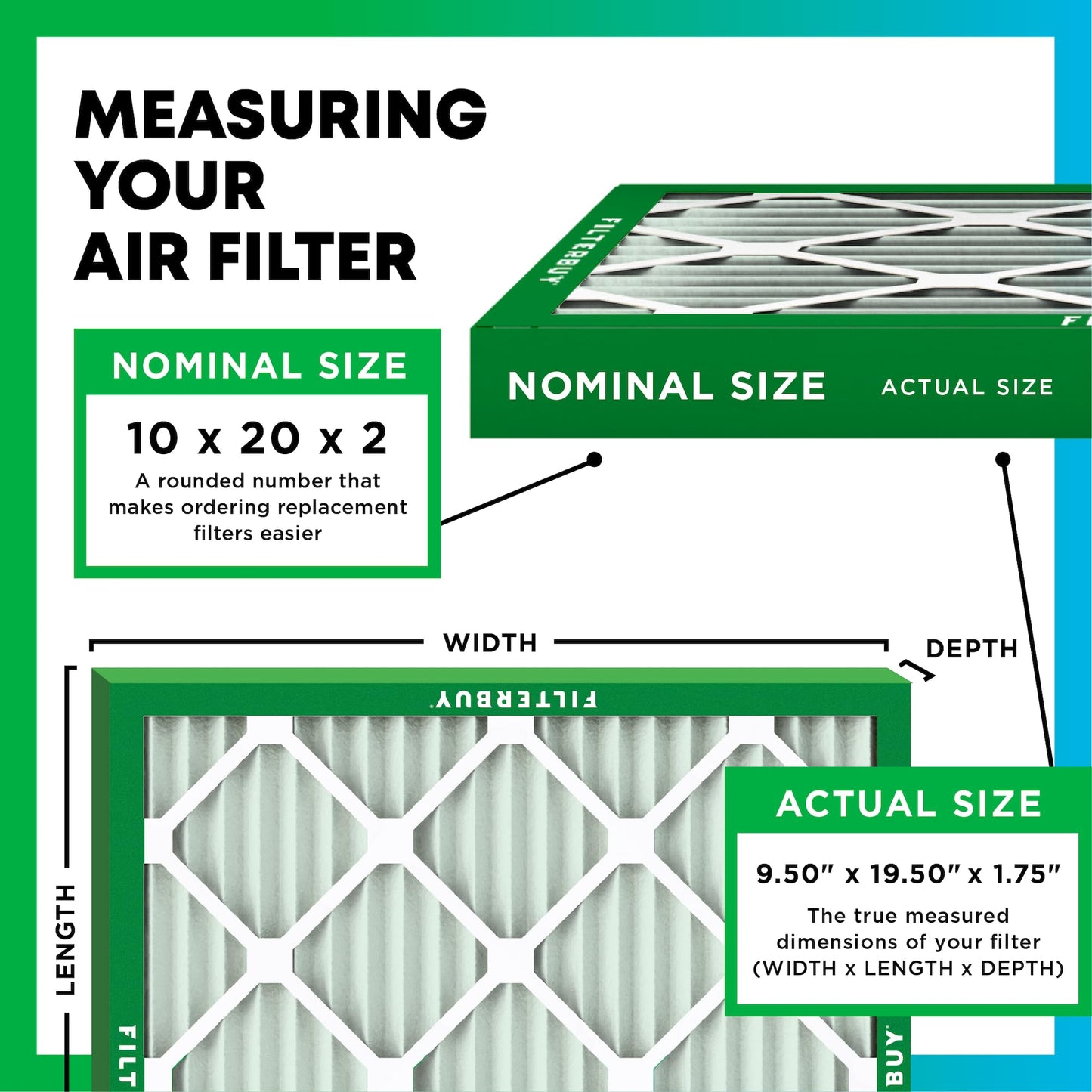 Filterbuy 1" Air Filter MERV 8 Essential Dust & Allergy Defense (4-Pack), Electrostatic Pleated HVAC AC Furnace Filters Replacement, Made in USA