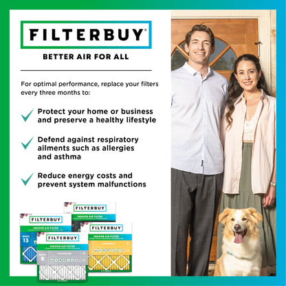 Filterbuy 1" Air Filter MERV 8 Essential Dust & Allergy Defense (4-Pack), Electrostatic Pleated HVAC AC Furnace Filters Replacement, Made in USA