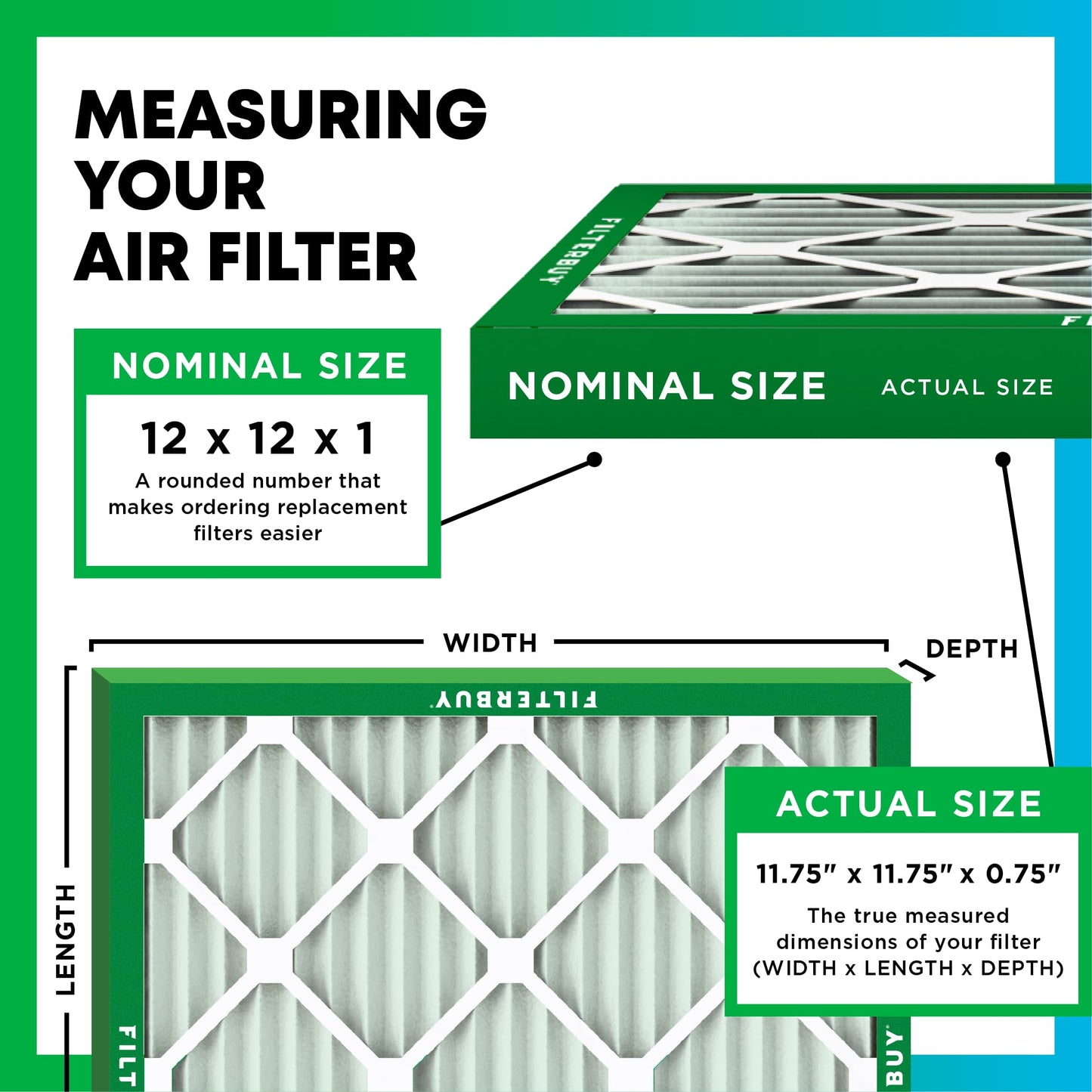Filterbuy 1" Air Filter MERV 8 Essential Dust & Allergy Defense (4-Pack), Electrostatic Pleated HVAC AC Furnace Filters Replacement, Made in USA